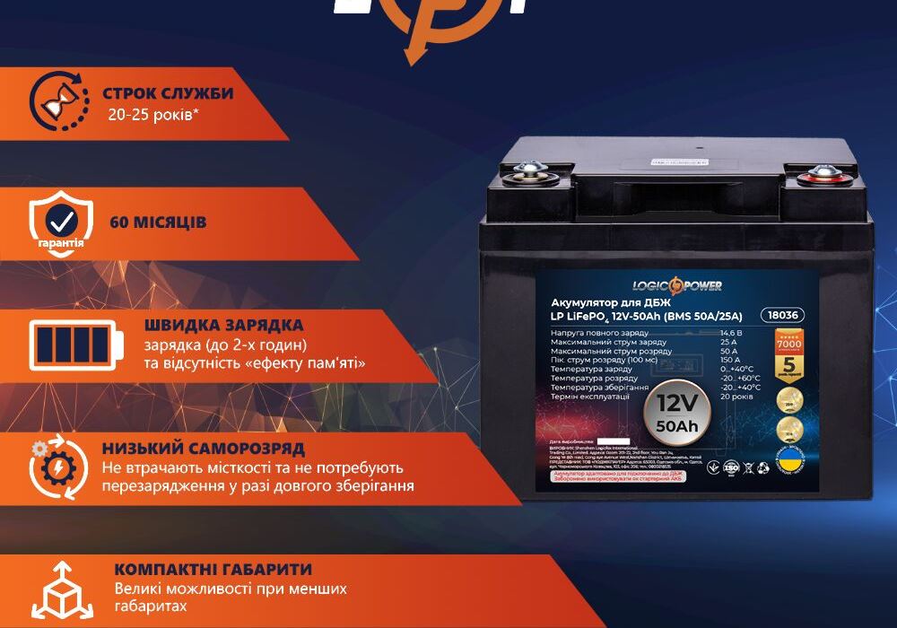 Акумулятор LP LiFePO4 для ДБЖ 12V (12,8V) - 50 Ah (640Wh) (BMS 50A/25A) пластик