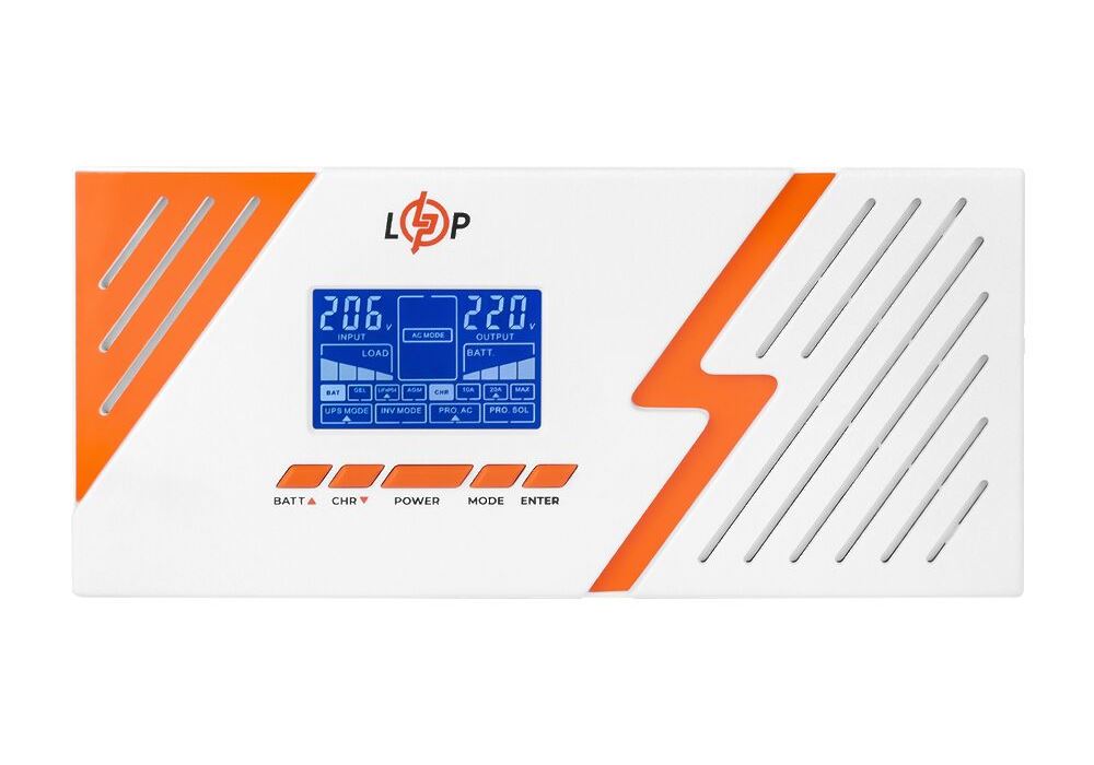 Комплект резервного живлення LogicPower B1500 White + літієва (LiFePO4) батарея 1280Wh